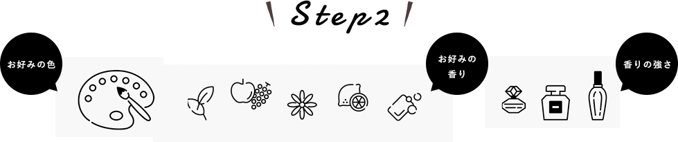 Step2 お好みの色 お好みの 香りの強さ香り